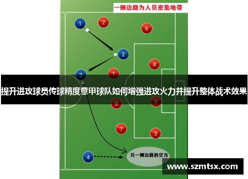 提升进攻球员传球精度意甲球队如何增强进攻火力并提升整体战术效果