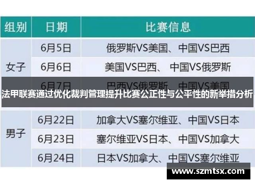 法甲联赛通过优化裁判管理提升比赛公正性与公平性的新举措分析