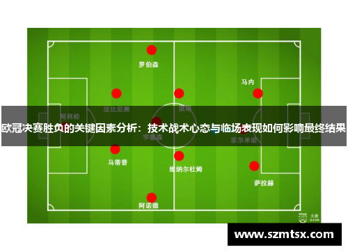 欧冠决赛胜负的关键因素分析：技术战术心态与临场表现如何影响最终结果