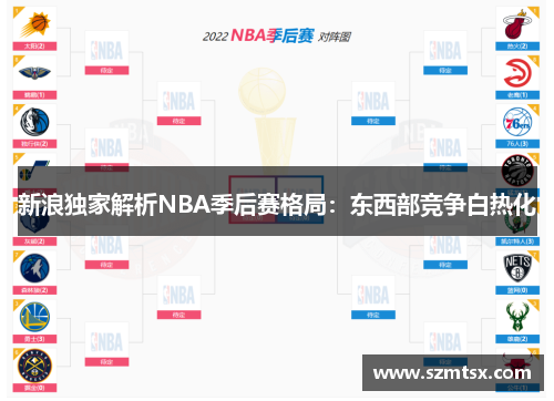 新浪独家解析NBA季后赛格局：东西部竞争白热化
